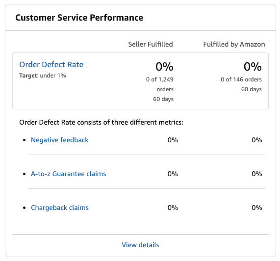 Table showing customer service performance metrics for seller-fulfilled and Amazon-fulfilled orders with a focus on order defect rate.